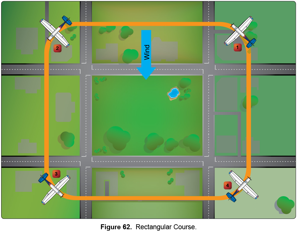 pilot private faa course figure test figures