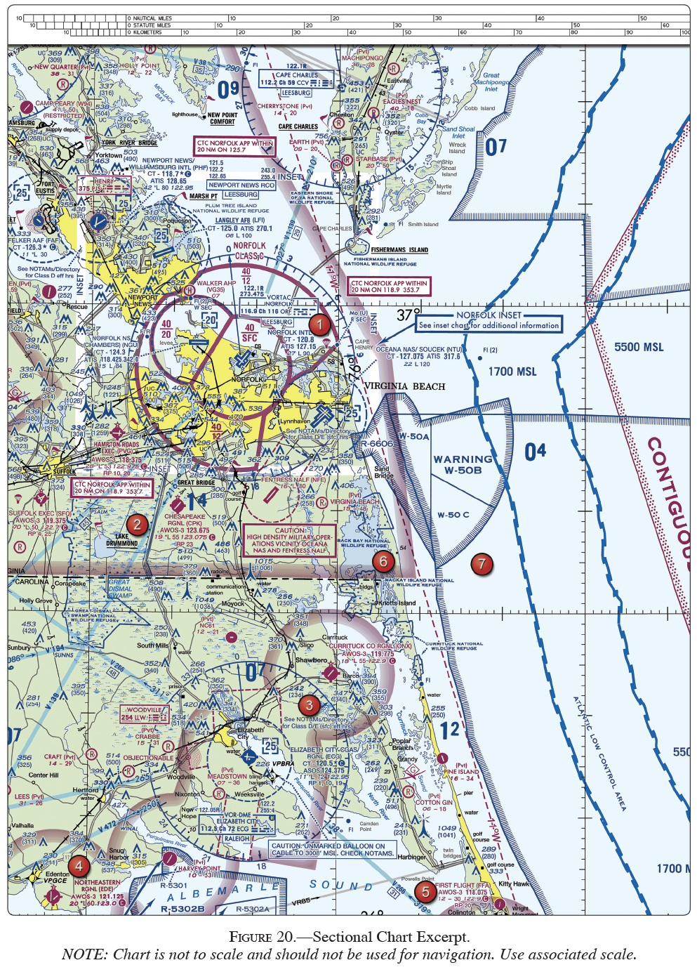 FAA Medical Standards Near Vision Eye Charts – Pilot Medical