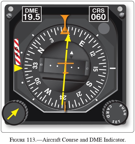 Free Instrument Pilot