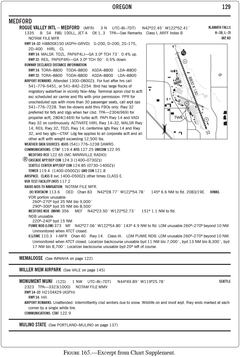 Free Instrument Pilot