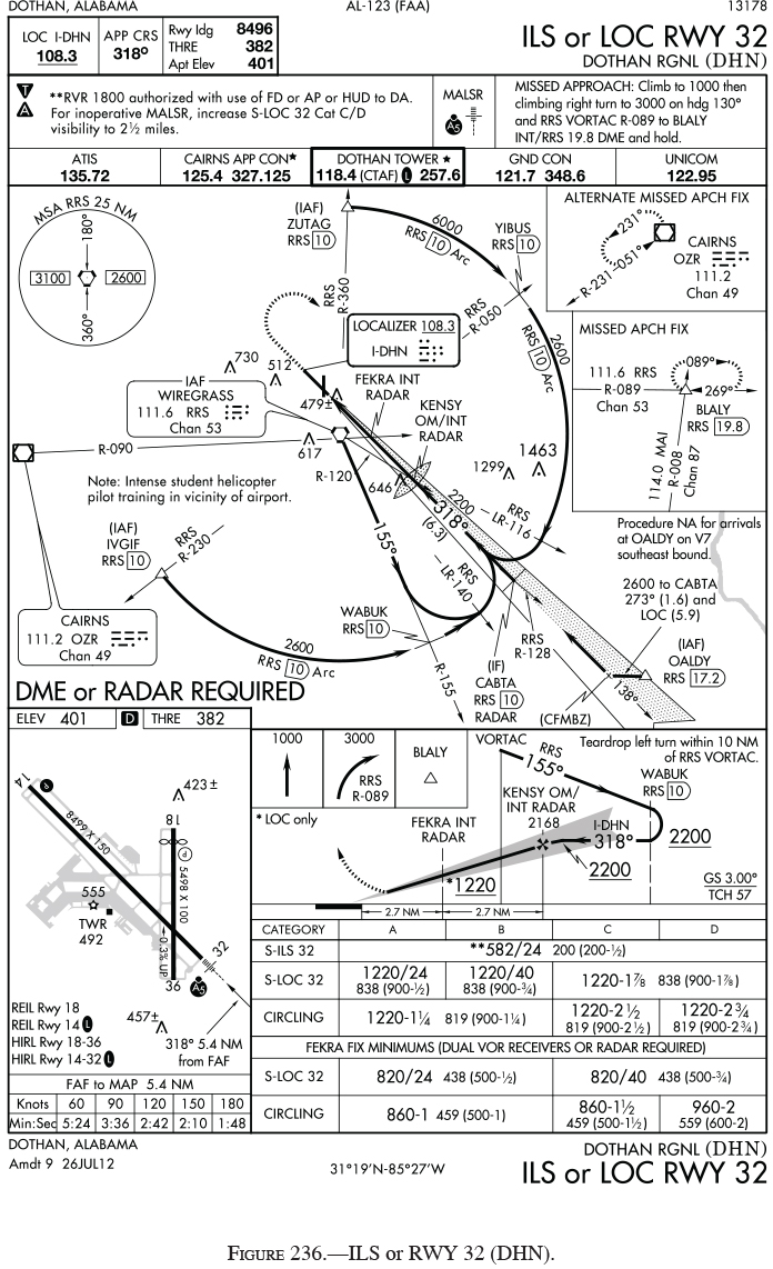 weather-radar-storm-avoidance-skybrary-aviation-safety