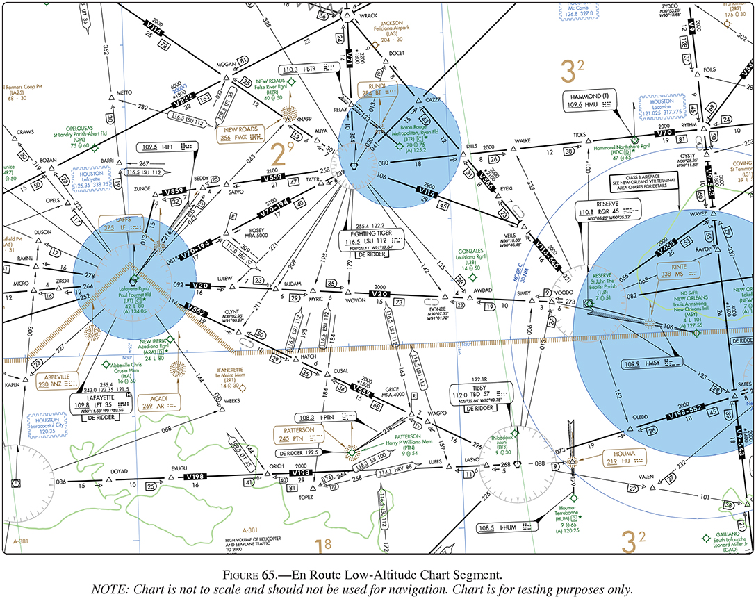 free-instrument-pilot