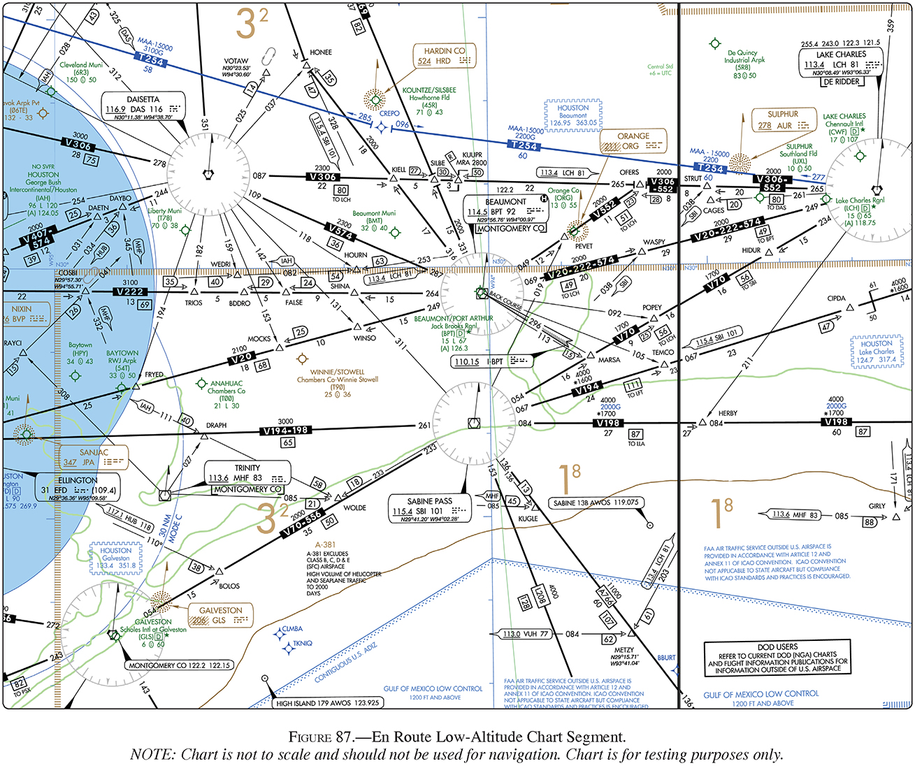 Free Instrument Pilot